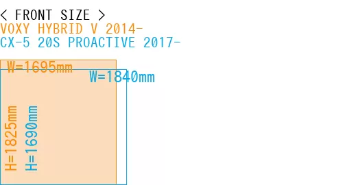 #VOXY HYBRID V 2014- + CX-5 20S PROACTIVE 2017-